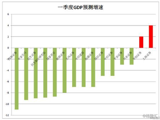 全球疫情最新数据与观点论述分析