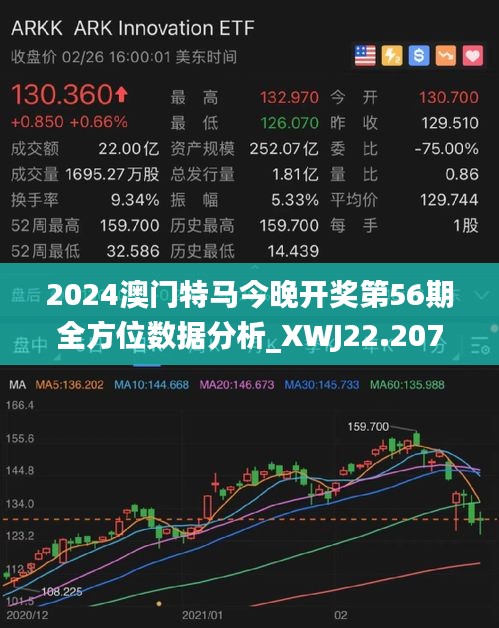 2025年澳门特马今晚,数据导向程序解析_可靠性版57.657
