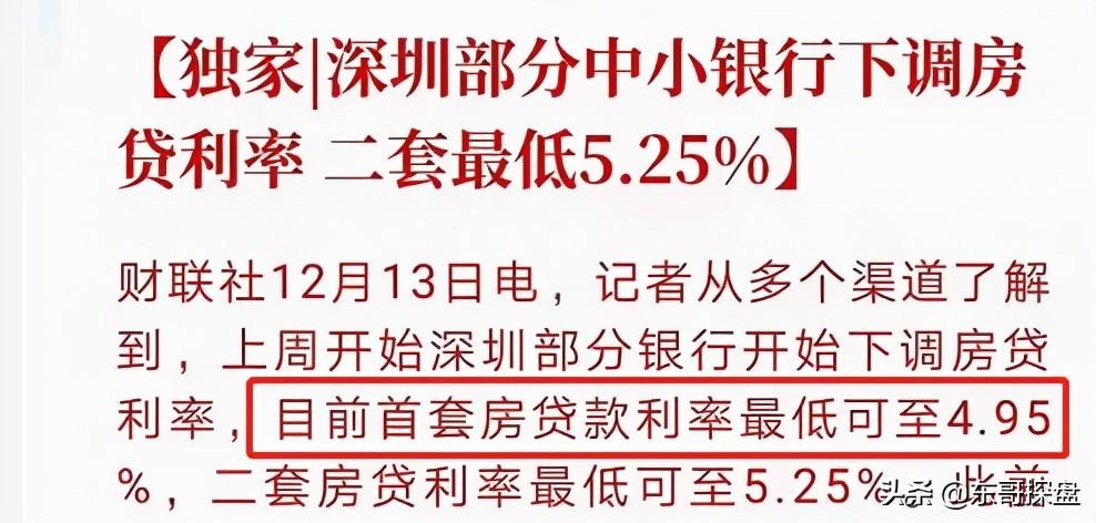 郑州最新贷款利率，科技重塑金融，便捷生活新篇章！