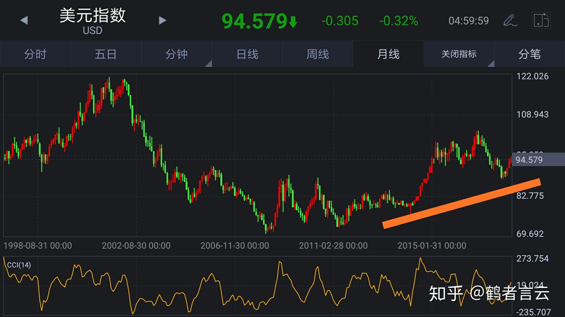 美元走势最新动态与自然美景的旅行探索之旅