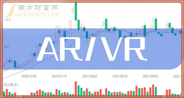 捷荣技术最新动态更新，最新消息汇总