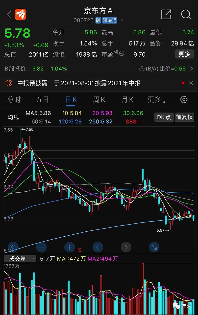 青岛物流公司 第5页
