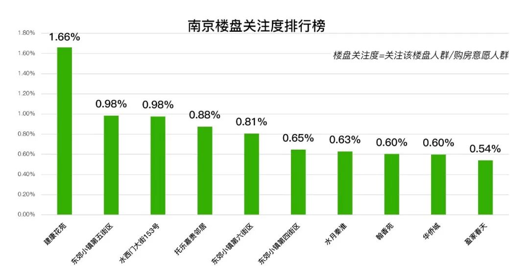 天津最新疫情数据报告，小城的温情日常观察
