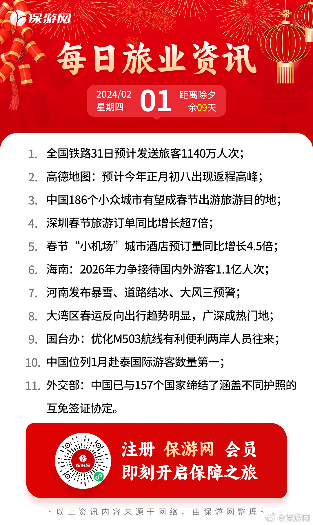 最新旅游资讯与观点论述