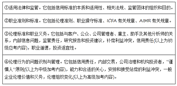 聚焦BJ最新热点话题的三大要点深度解析