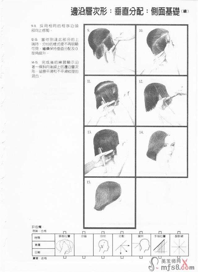 剪发最新详细步骤指南，流行趋势与技巧解析