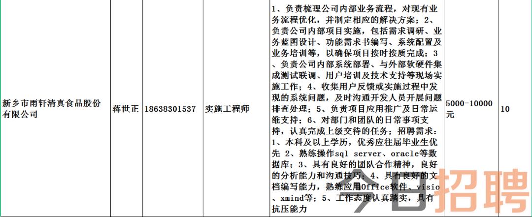 运输服务 第284页