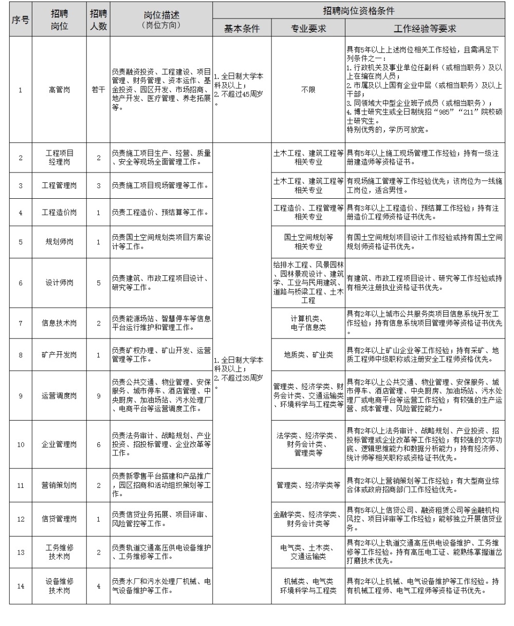 仙桃最新招聘信息大全，求职步骤指南与招聘动态更新