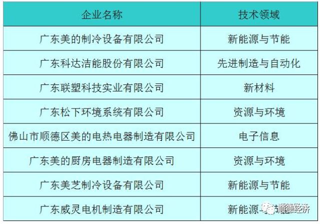 青岛金日达 第267页