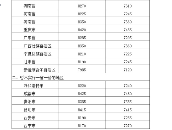 青岛物流公司 第253页