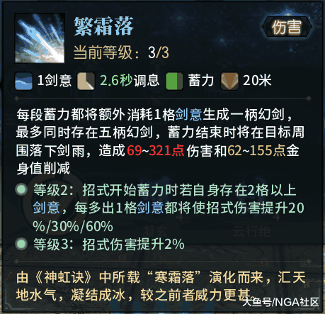 青岛金日达 第257页