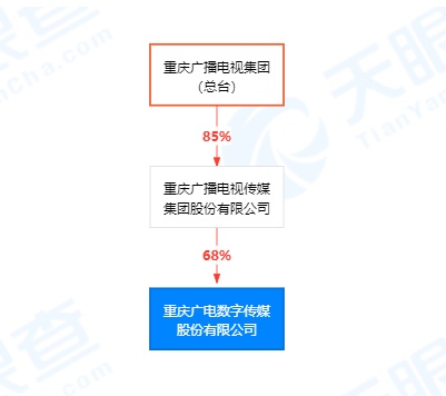 自然美景探索 第7页