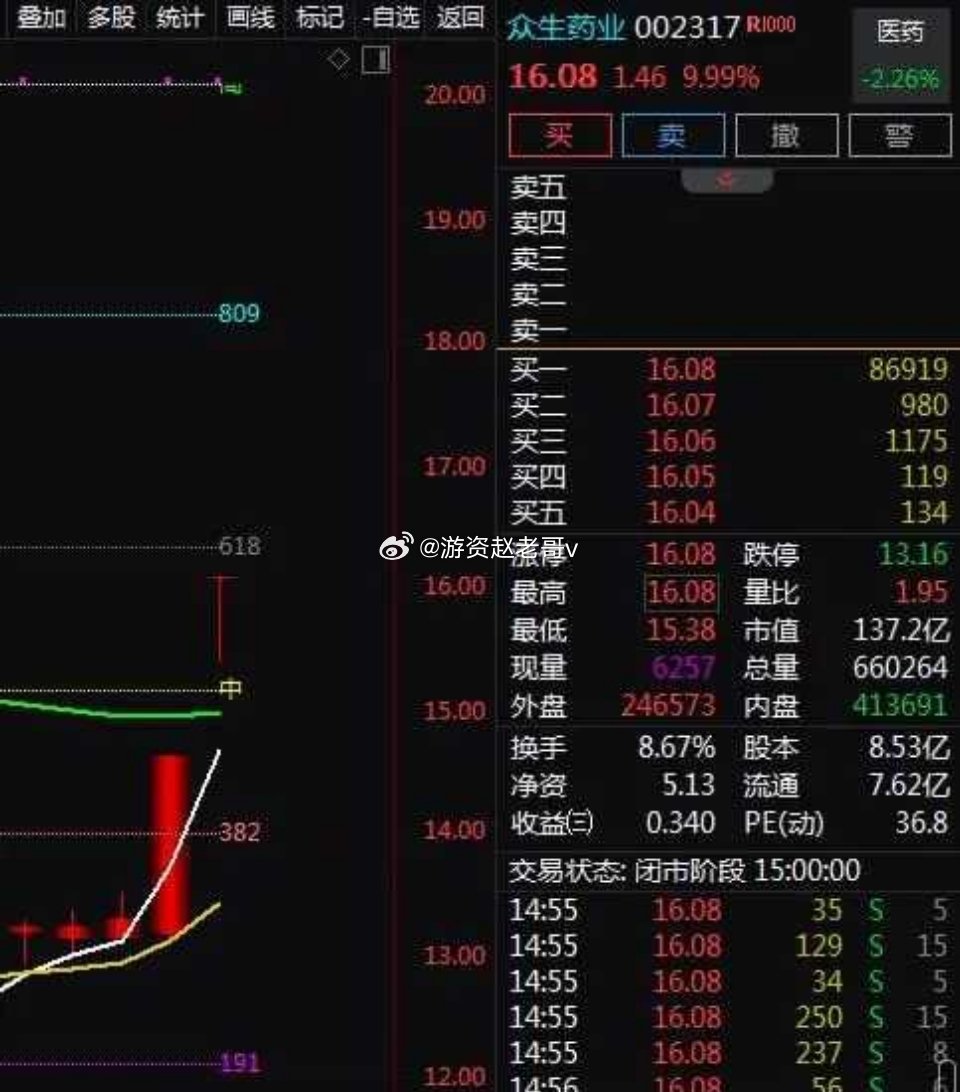 运输服务 第236页