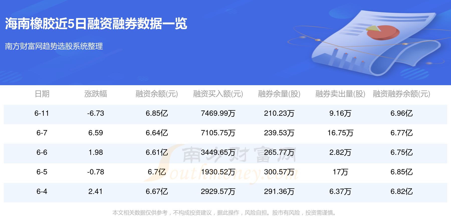商品车运输 第229页