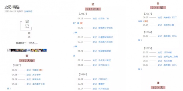 青岛金日达 第201页