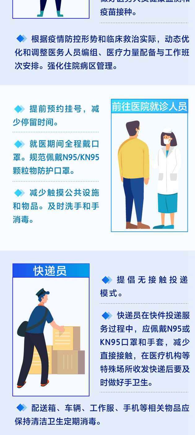 商品车运输 第192页
