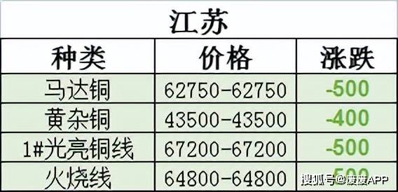 青岛物流公司 第183页
