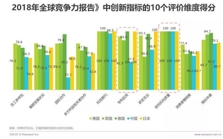 商品车运输 第171页