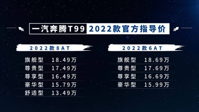 商品车运输 第167页