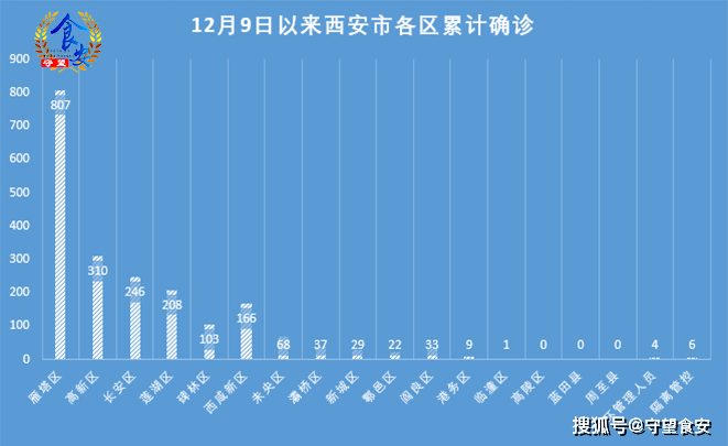 商品车运输 第165页
