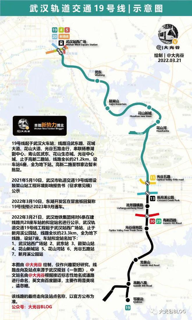 运输服务 第122页