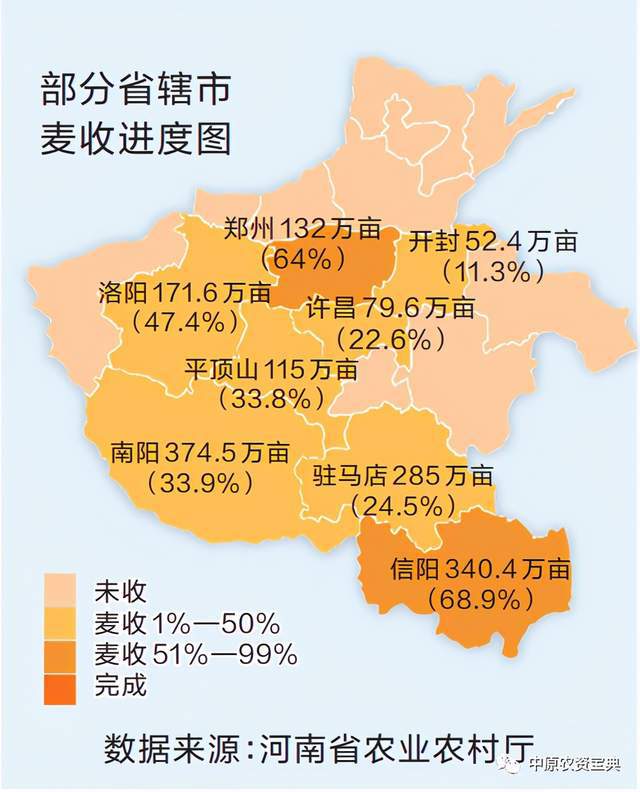 青岛物流公司 第82页