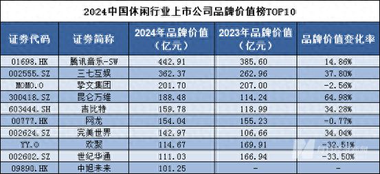 青岛物流公司 第80页