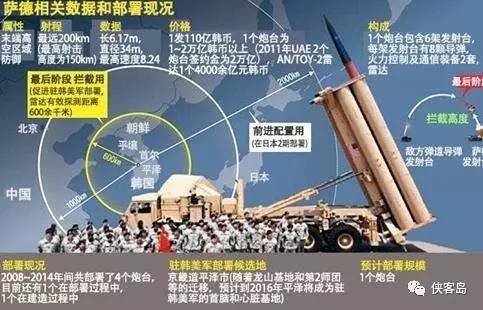 运输服务 第80页