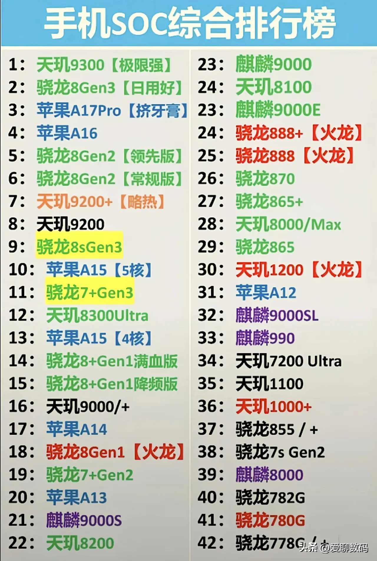 青岛物流公司 第70页