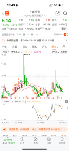 运输服务 第66页